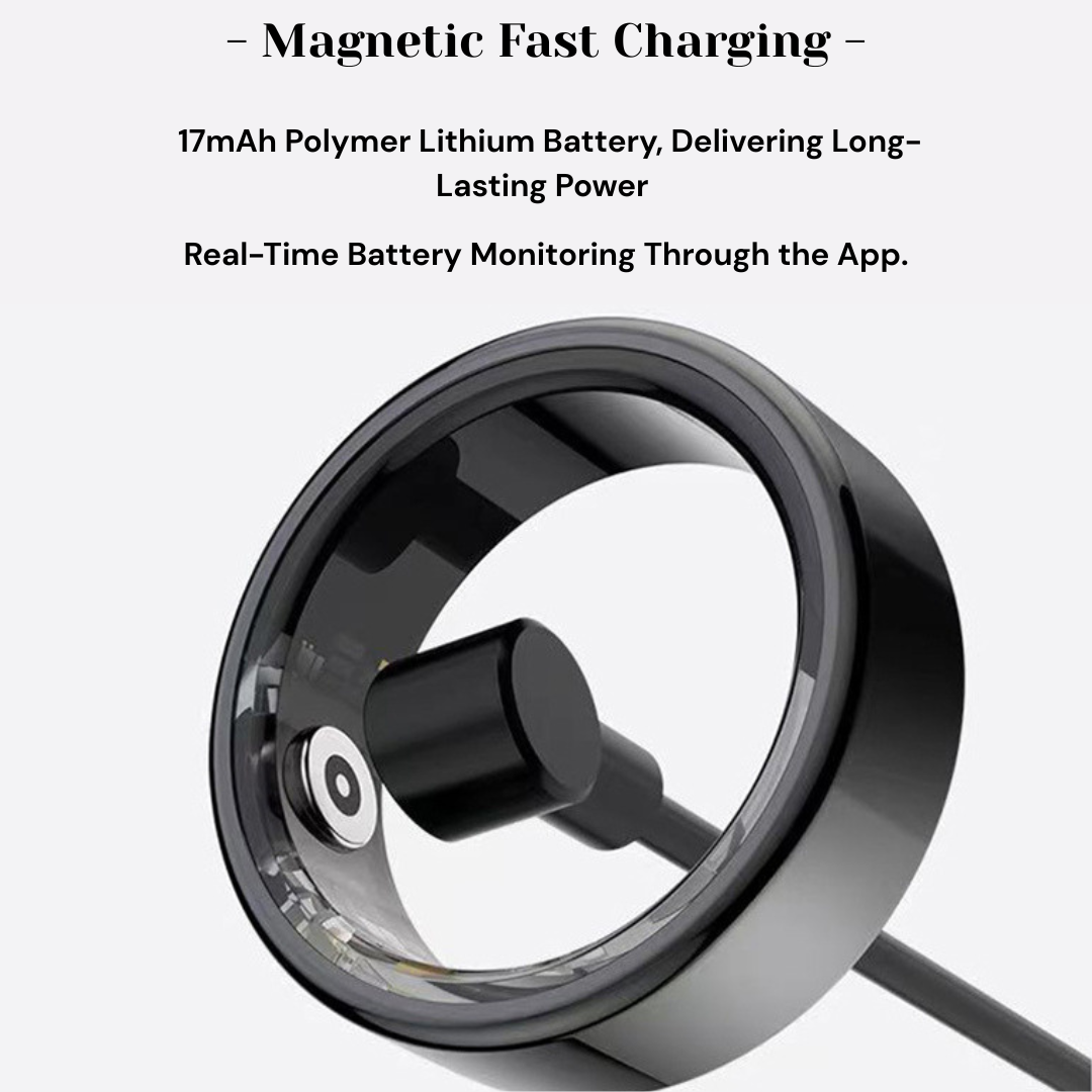Orvex - Smart Ring
