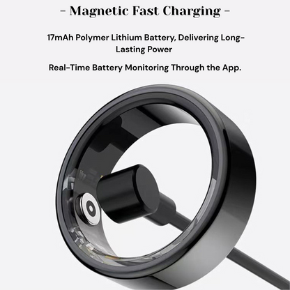 Orvex - Smart Ring