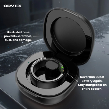 Orvex - Travel Charger