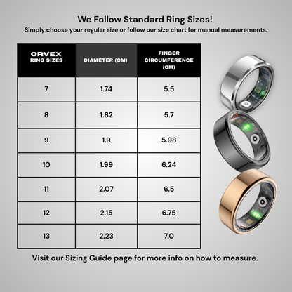 Orvex - Smart Ring