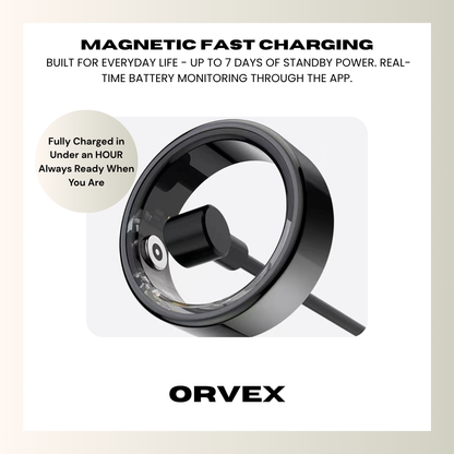 Orvex - Smart Ring